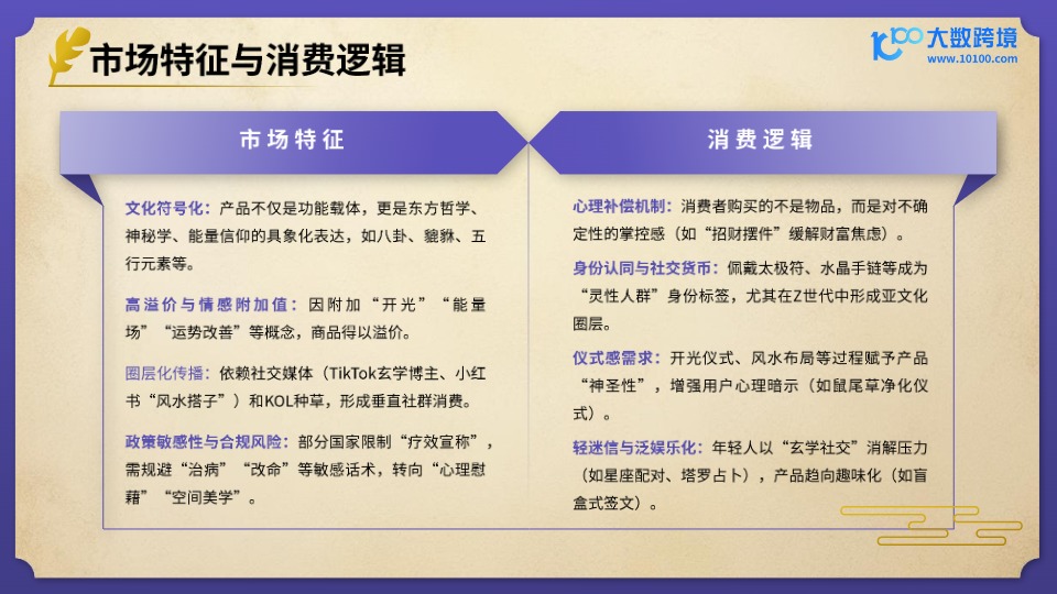 【大数跨境】2025风水玄学产品出海研究报告 