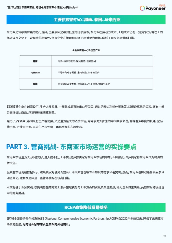 【Payoneer派安盈】东南亚聚焦：跨境电商东南亚市场进入战略白皮书 