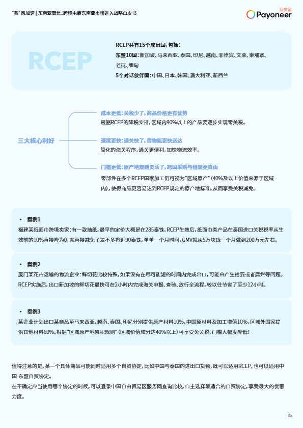 【Payoneer派安盈】东南亚聚焦：跨境电商东南亚市场进入战略白皮书 
