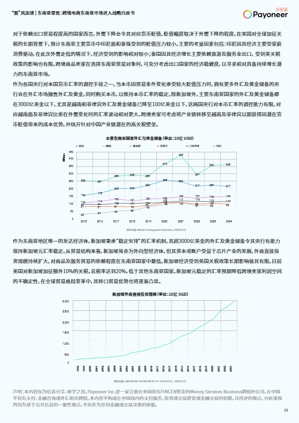 【Payoneer派安盈】东南亚聚焦：跨境电商东南亚市场进入战略白皮书 