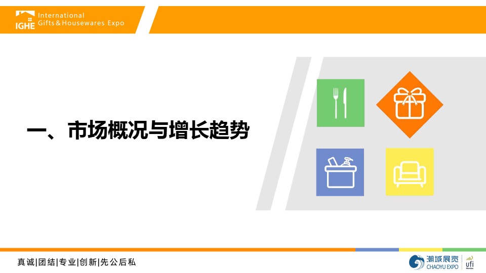 【IGHE项目部】2025年智能家居市场调查 