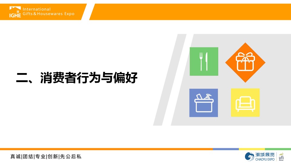 【IGHE项目部】2025年智能家居市场调查 