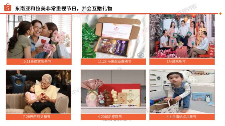 【Shopee】节庆用品选品指南 