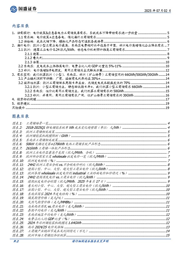 【国盛证券】电力设备行业深度：从电价逻辑探讨海外工商储需求空间–欧洲、东南亚和非洲市场【发现报告 fxbaogao.com】 