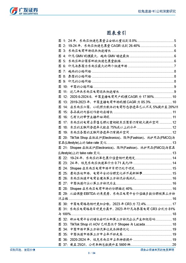 【广发证券】极兔速递-W（01519.HK）系列一：东南亚十年磨砺终成锋，产业经营双拐点【发现报告 fxbaogao.com】 