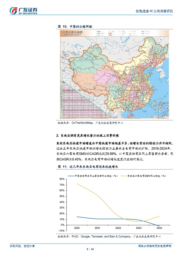 【广发证券】极兔速递-W（01519.HK）系列一：东南亚十年磨砺终成锋，产业经营双拐点【发现报告 fxbaogao.com】 