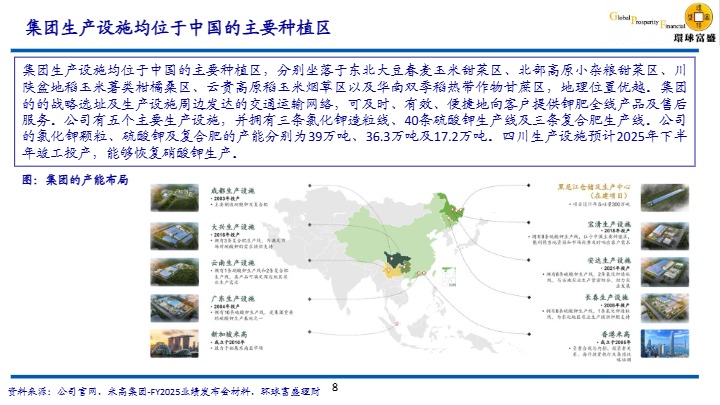 【环球富盛理财】中国大型钾肥公司，拓展越南市场和建造黑龙江仓储中心【发现报告 fxbaogao.com】 