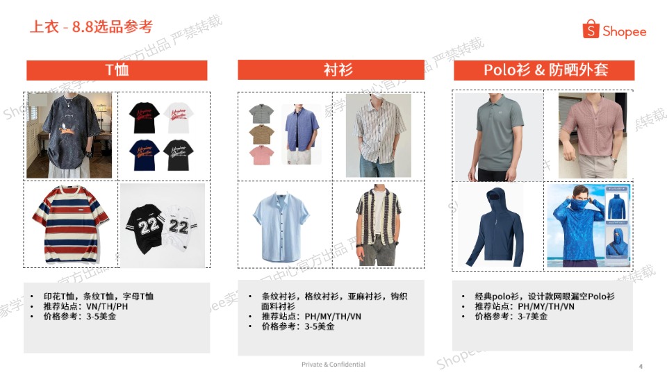 【_em_Shopee__em_】2025年8.8大促专题选品参考【发现报告 fxbaogao.com】 
