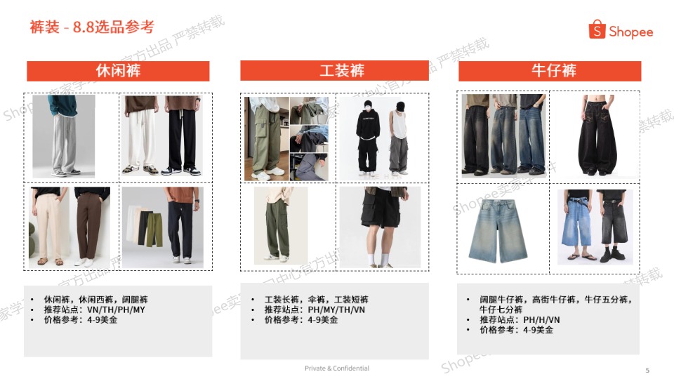 【_em_Shopee__em_】2025年8.8大促专题选品参考【发现报告 fxbaogao.com】 