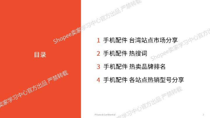 【_em_Shopee__em_】2025年第3季度手机配件热卖品牌及型号分享【发现报告 fxbaogao.com】 