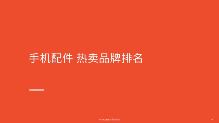 【_em_Shopee__em_】2025年第3季度手机配件热卖品牌及型号分享【发现报告 fxbaogao.com】 