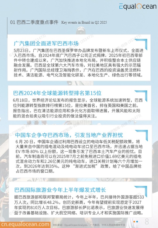 【亿欧智库】出海国别季报-巴西2025Q2-AI专题【发现报告 fxbaogao.com】 