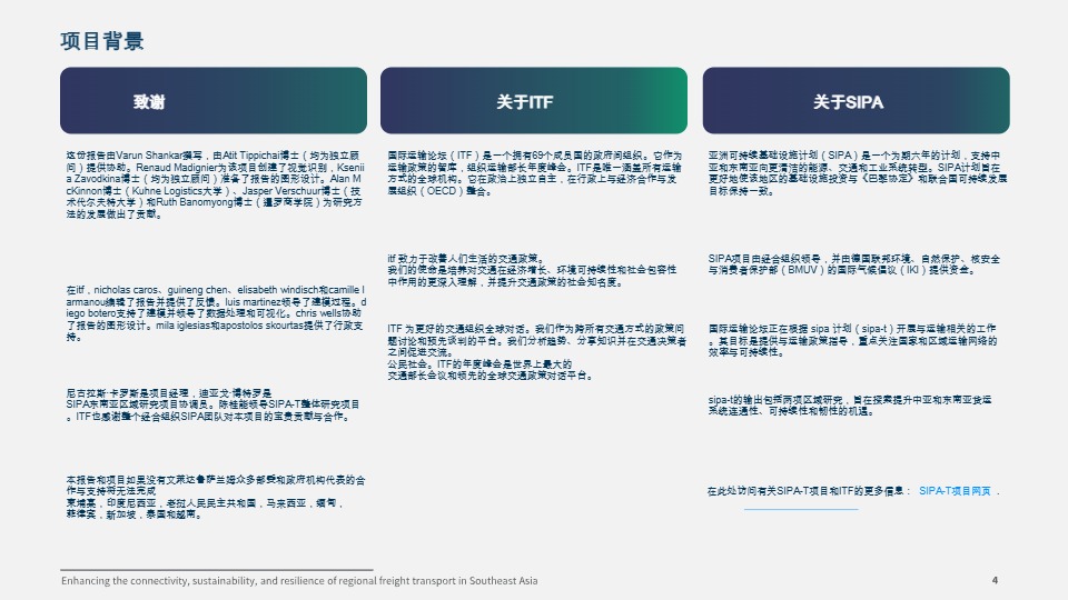 【国际交通论坛】增强东南亚区域货运的连通性、可持续性和弹性【发现报告 fxbaogao.com】 