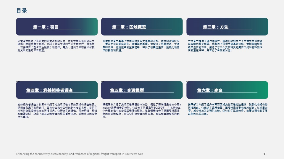【国际交通论坛】增强东南亚区域货运的连通性、可持续性和弹性【发现报告 fxbaogao.com】 