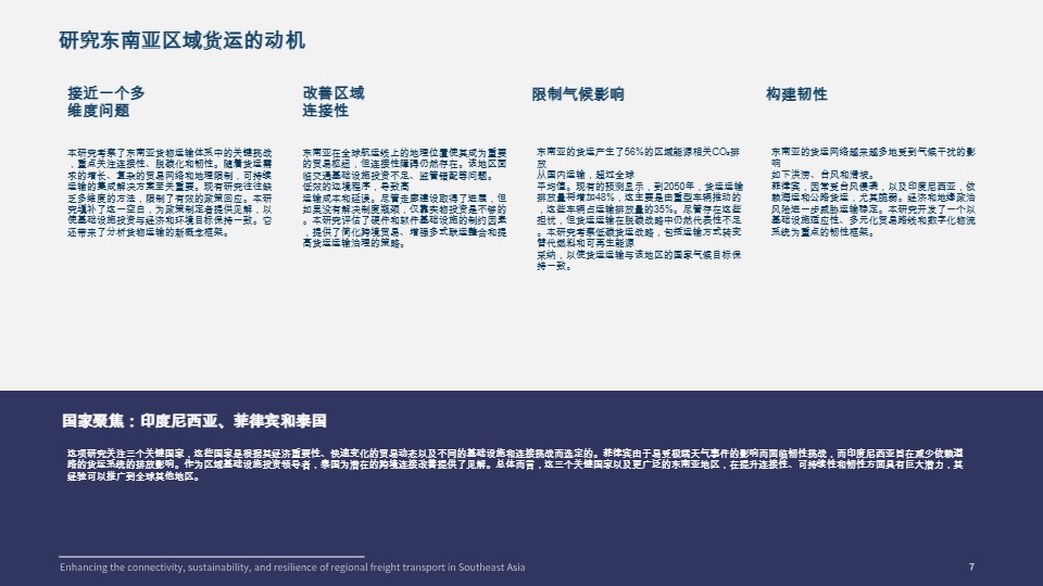 【国际交通论坛】增强东南亚区域货运的连通性、可持续性和弹性【发现报告 fxbaogao.com】 