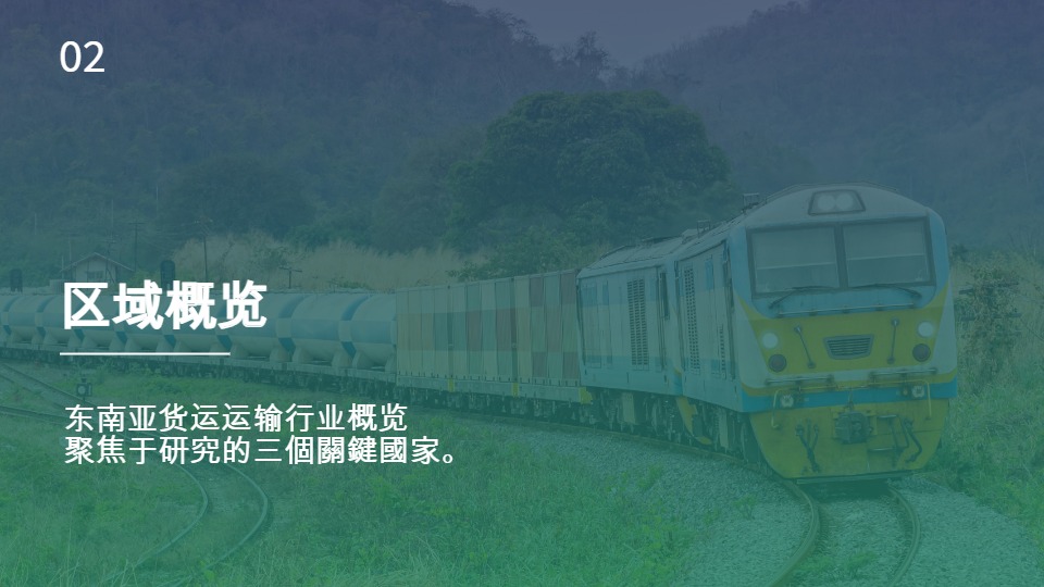 【国际交通论坛】增强东南亚区域货运的连通性、可持续性和弹性【发现报告 fxbaogao.com】 