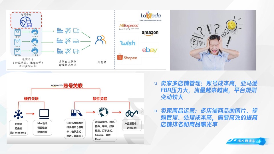 【腾讯】跨境电商轻量解决方案：小B卖家如何站在跨境电商风口上迎风起舞？【发现报告 fxbaogao.com】 