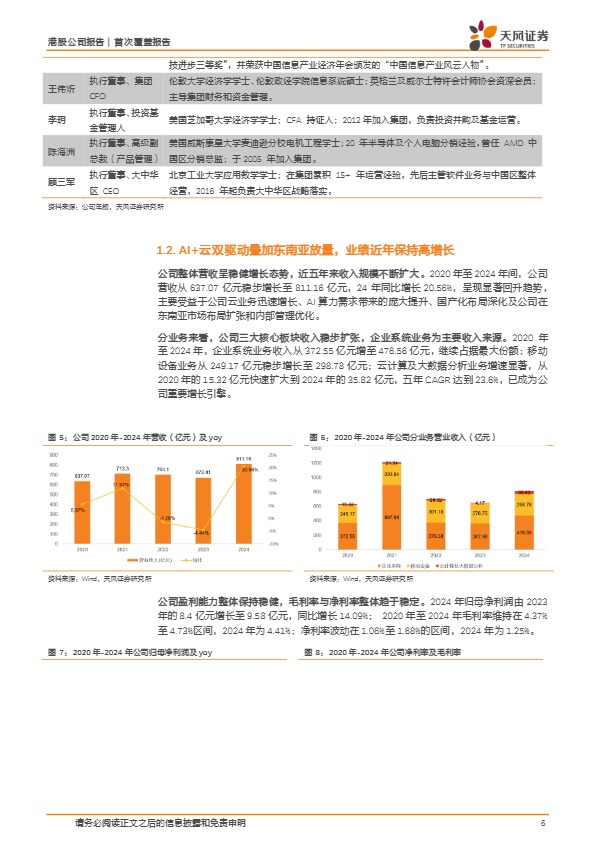 【天风证券】伟仕佳杰-稀缺的东南亚出海领军，有望显著受益于AI与跨境支付两大产业优势【发现报告 fxbaogao.com】 