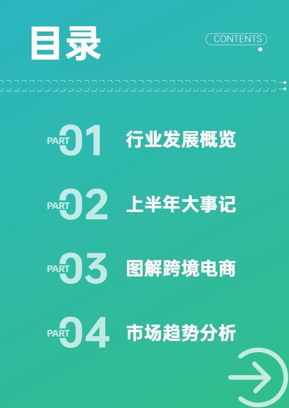 AMZ123《2025上半年跨境电商行业报告》 