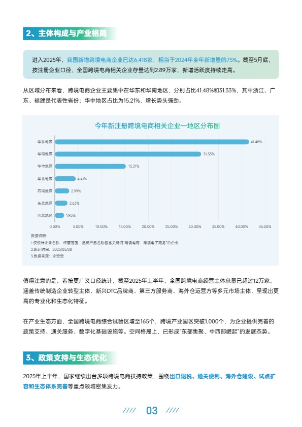 AMZ123《2025上半年跨境电商行业报告》 