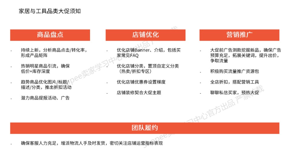 【shopee】印尼园艺市场热销品特征总结【发现报告 fxbaogao.com】 