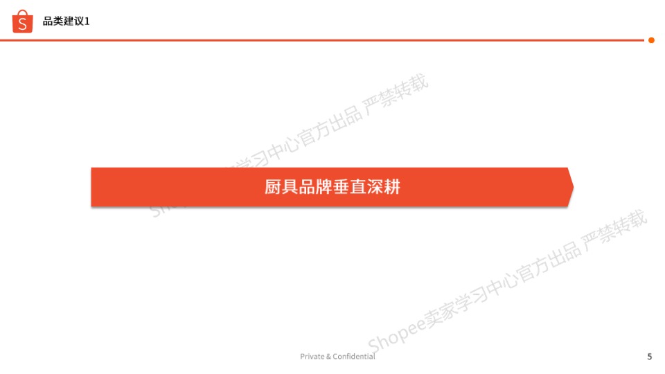 【shopee】印尼园艺市场热销品特征总结【发现报告 fxbaogao.com】 