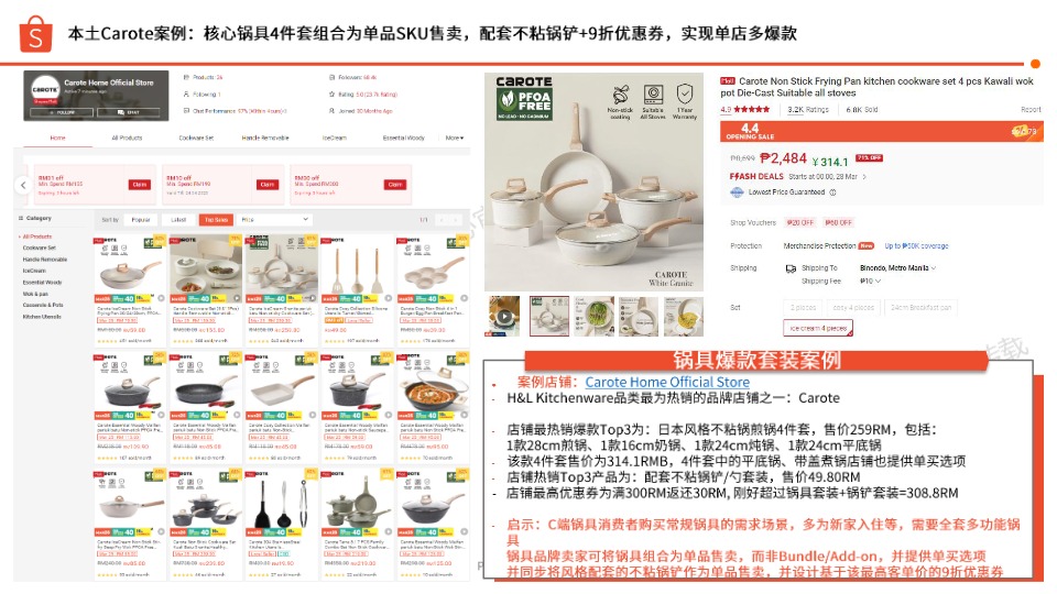 【】印尼园艺市场热销品特征总结【发现报告 fxbaogao.com】 