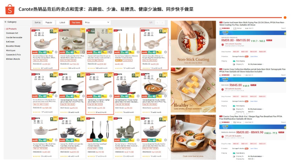 【】印尼园艺市场热销品特征总结【发现报告 fxbaogao.com】 