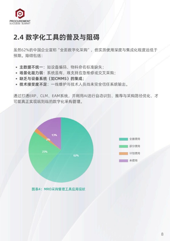 【PSS Insight】中国及东南亚MRO采购市场洞察与发展策略报告【发现报告 fxbaogao.com】 