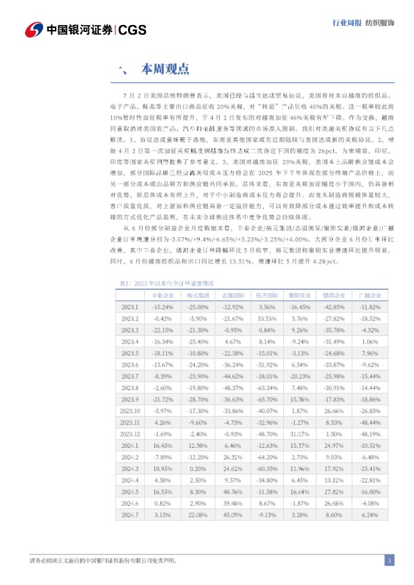 【中国银河证券】纺织服饰行业周报：优衣库增长稳健，关注东南亚各国关税变化【发现报告 fxbaogao.com】 