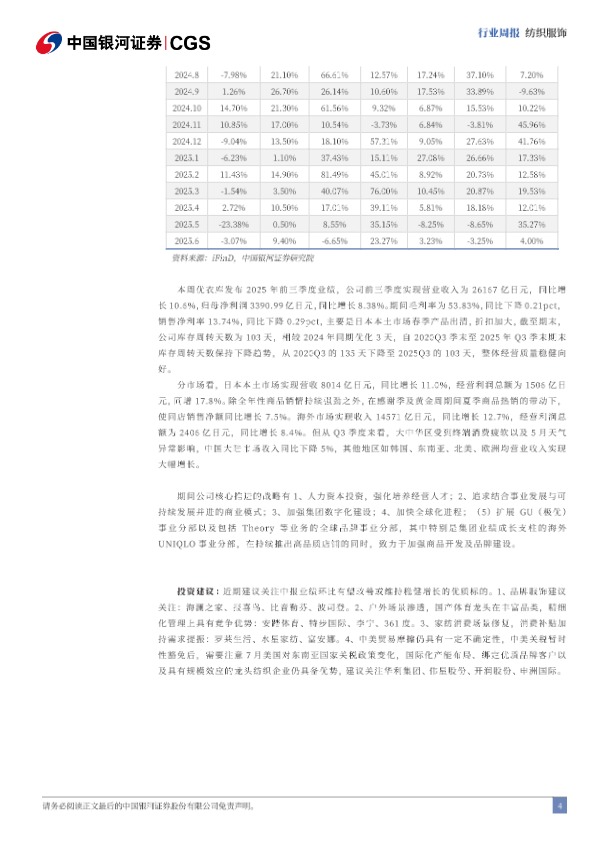 【中国银河证券】纺织服饰行业周报：优衣库增长稳健，关注东南亚各国关税变化【发现报告 fxbaogao.com】 