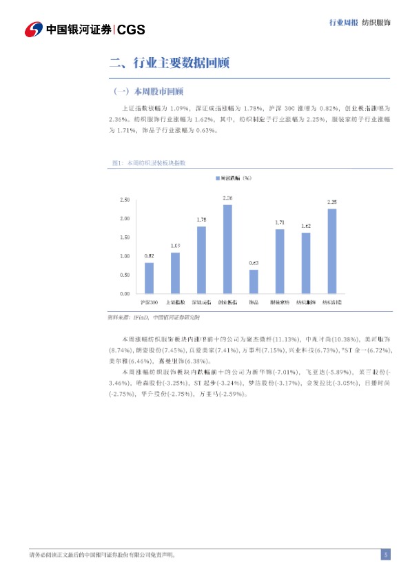 【中国银河证券】纺织服饰行业周报：优衣库增长稳健，关注东南亚各国关税变化【发现报告 fxbaogao.com】 