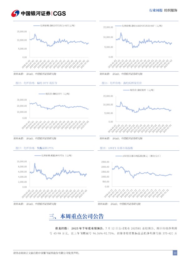【】纺织服饰行业周报：优衣库增长稳健，关注东南亚各国关税变化【发现报告 fxbaogao.com】 