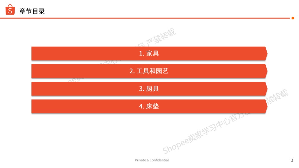【_em_Shopee__em_】Shopee家居生活本地化履约推荐【发现报告 fxbaogao.com】 