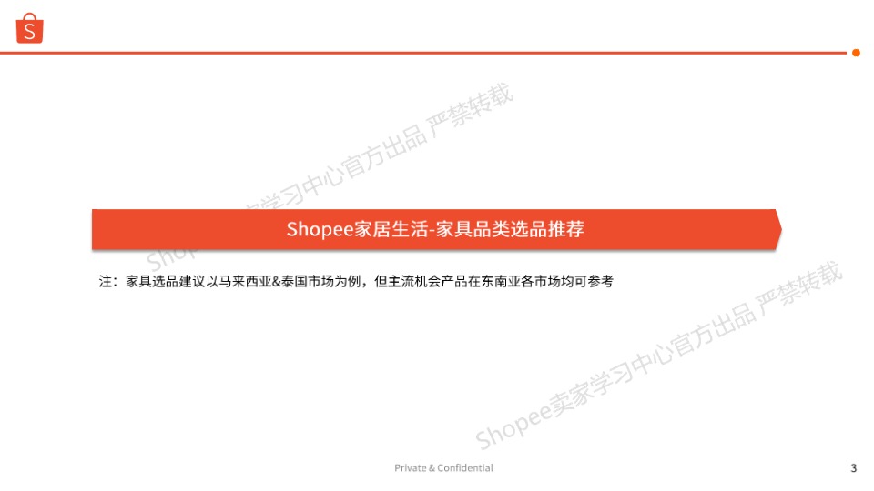 【_em_Shopee__em_】Shopee家居生活本地化履约推荐【发现报告 fxbaogao.com】 