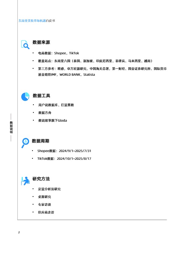 【用户说&中国美妆网】东南亚美妆市场机遇（白皮书）【发现报告 fxbaogao.com】 