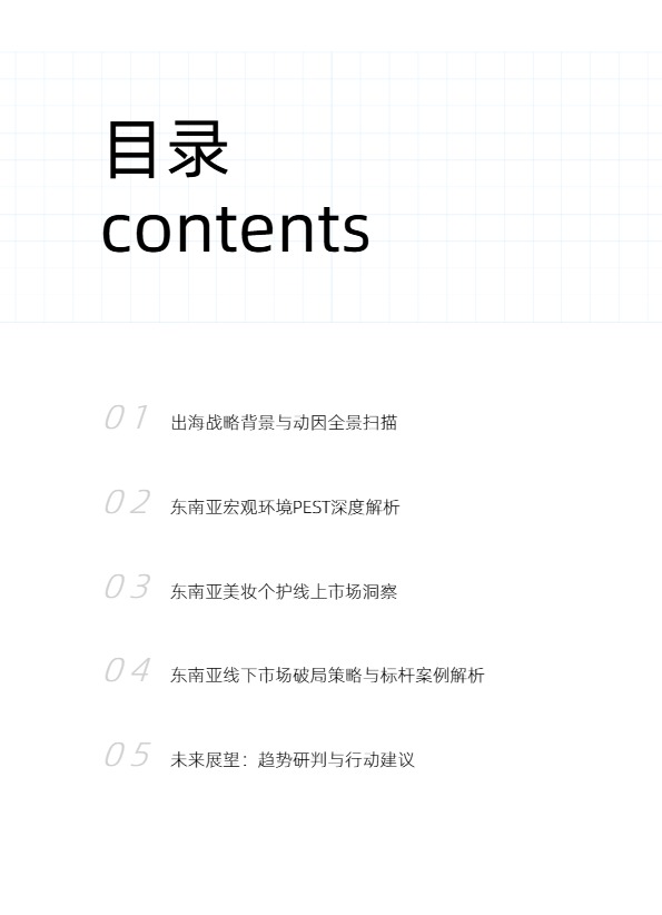 【用户说&中国美妆网】东南亚美妆市场机遇（白皮书）【发现报告 fxbaogao.com】 