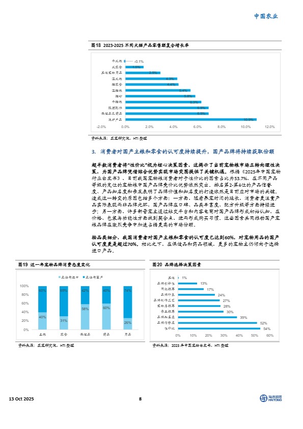 【海通国际】宠物行业系列报告之一：全球宠物市场三国志，美日固本，中国奇袭，东南亚崛起【发现报告 fxbaogao.com】 