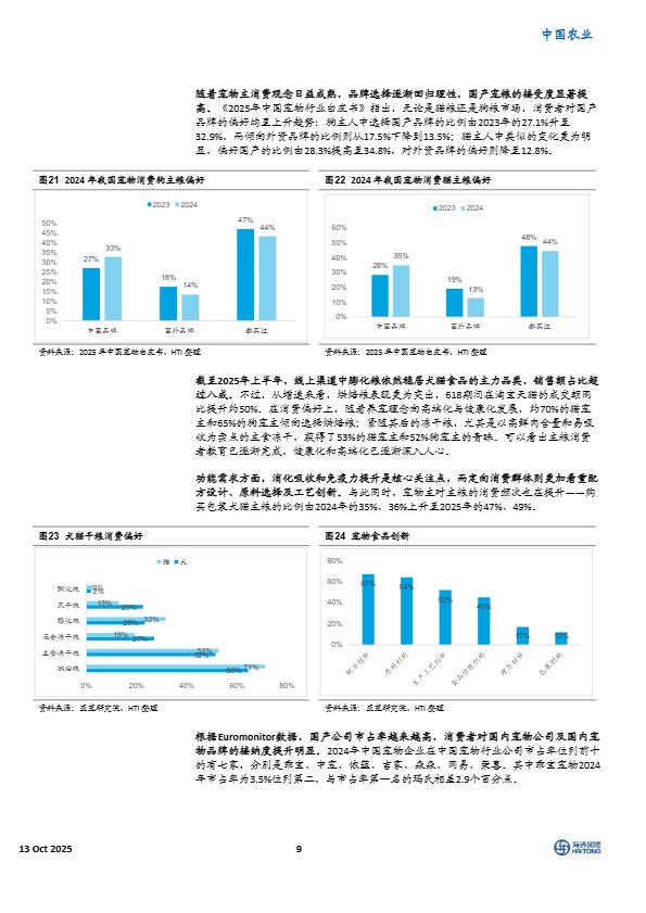 【海通国际】宠物行业系列报告之一：全球宠物市场三国志，美日固本，中国奇袭，东南亚崛起【发现报告 fxbaogao.com】 