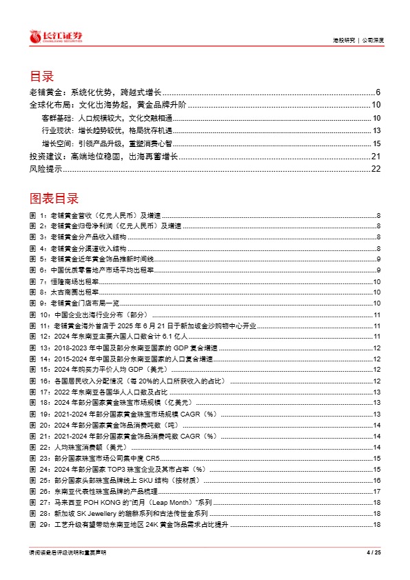 【长江证券】老铺黄金深度系列之三：品牌蕴力升阶，出海破圈蓄势【发现报告 fxbaogao.com】 