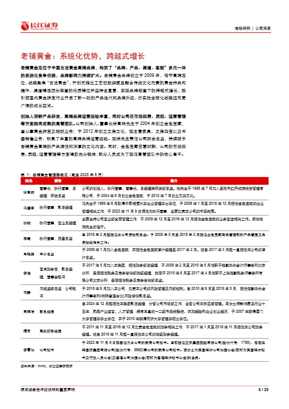 【长江证券】老铺黄金深度系列之三：品牌蕴力升阶，出海破圈蓄势【发现报告 fxbaogao.com】 