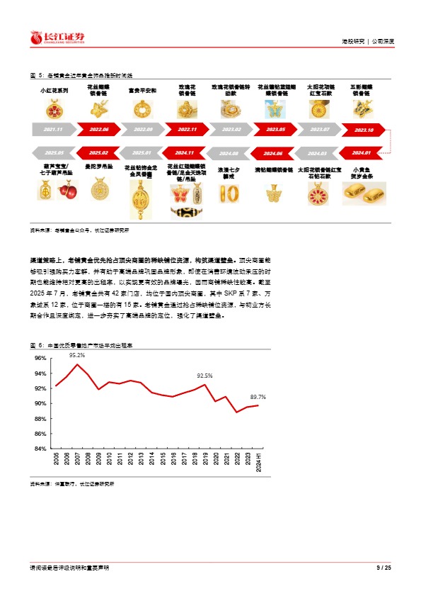 【长江证券】老铺黄金深度系列之三：品牌蕴力升阶，出海破圈蓄势【发现报告 fxbaogao.com】 