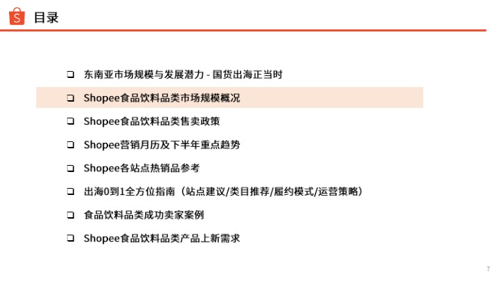 Shopee_虾皮2025年食品饮料市场_【发现报告 fxbaogao.com】 