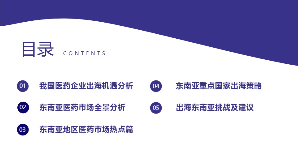 中物联医药物流与供应链分会_中国药企扬帆东南亚市场分析、机遇洞察与出海策略研究报告_【发现报告 fxbaogao.com】 