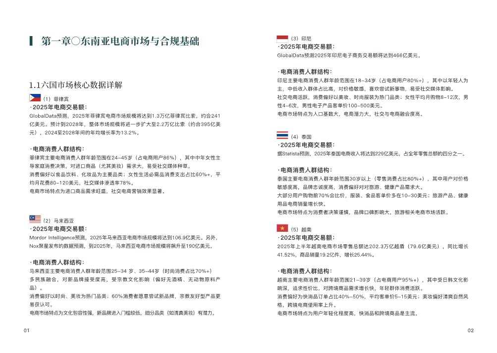 合规知识手册(简版，电子版 