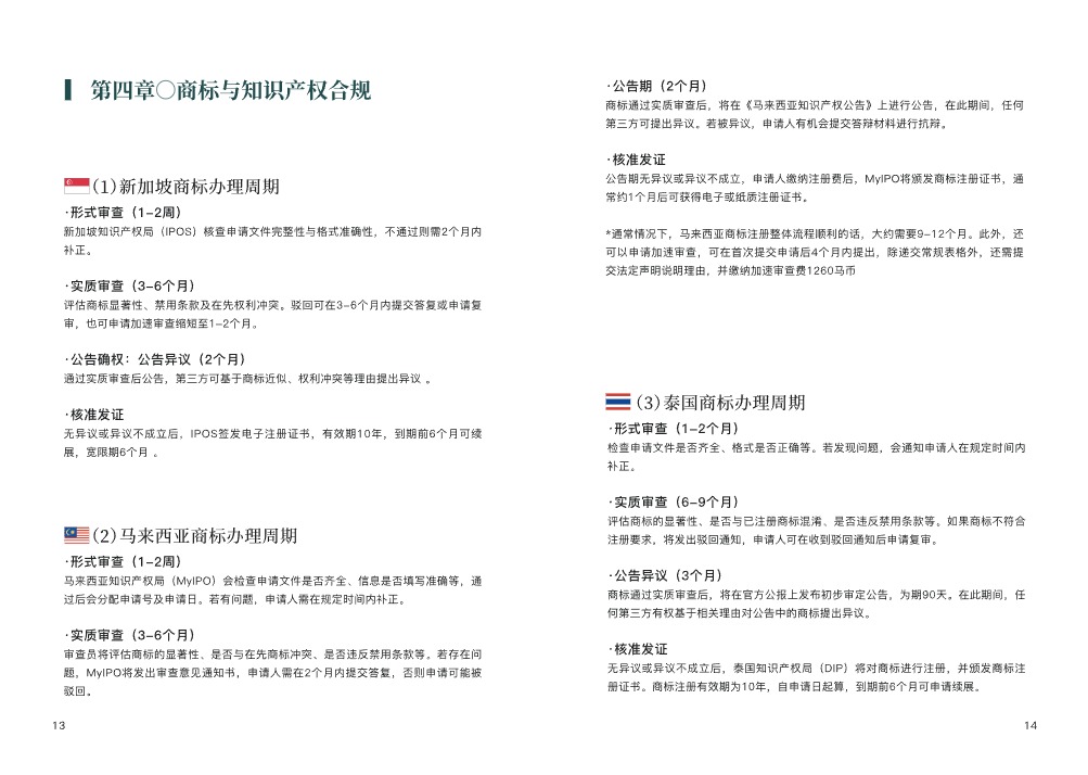 合规知识手册(简版，电子版 