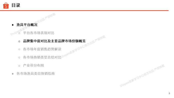 _em_Shopee__em__Shopee渔具类目热销指南_【发现报告 fxbaogao.com】 