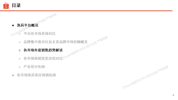 _em_Shopee__em__Shopee渔具类目热销指南_【发现报告 fxbaogao.com】 