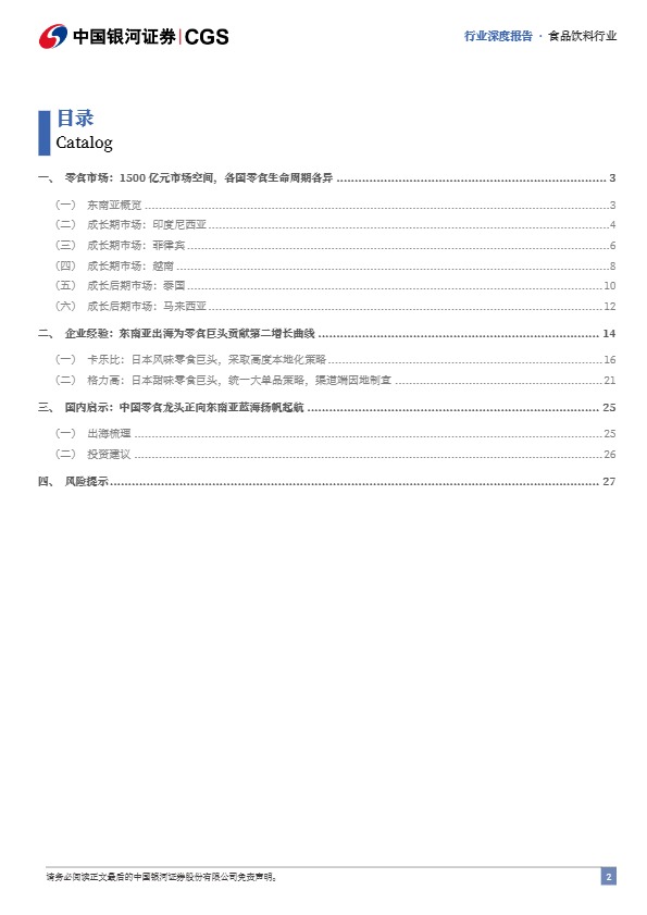中国银河证券_零食行业系列深度报告（三）：东南亚零食市场出海图鉴_【发现报告 fxbaogao.com】 