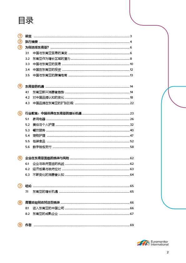 欧睿国际_2025年中国品牌在东南亚市场的崛起：增长机遇及对区域竞争者的影响_【发现报告 fxbaogao.com】 
